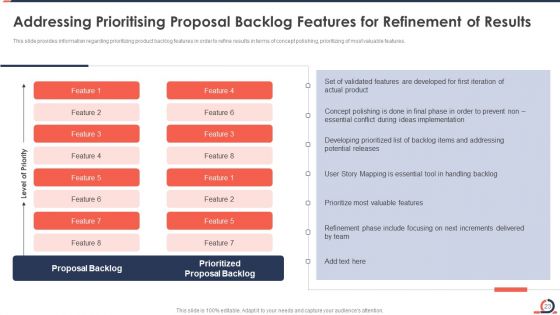 Developing Fixed Bid Projects Using Agile IT Ppt PowerPoint Presentation Complete Deck With Slides