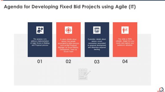 Developing Fixed Bid Projects Using Agile IT Ppt PowerPoint Presentation Complete Deck With Slides