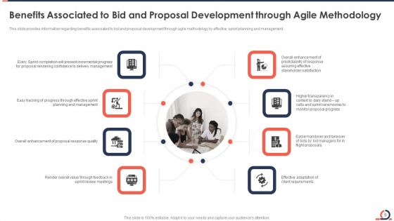 Developing Fixed Bid Projects Using Agile IT Ppt PowerPoint Presentation Complete Deck With Slides