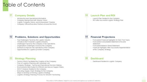 Developing Functional Logistic Plan Business Table Of Contents Ppt Infographics Information PDF