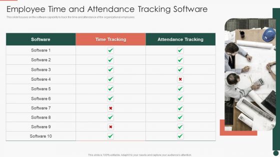 Developing HR Process Flow Employee Time And Attendance Tracking Software Pictures PDF