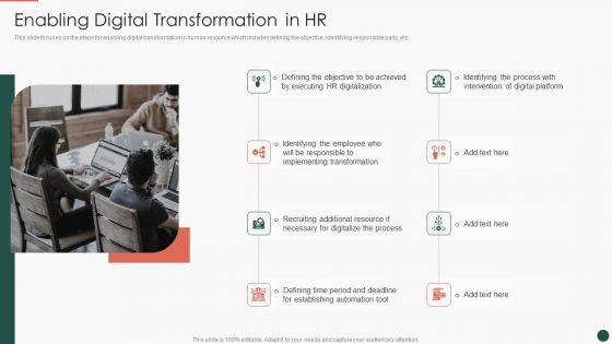 Developing HR Process Flow Enabling Digital Transformation In HR Diagrams PDF