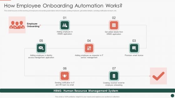 Developing HR Process Flow How Employee Onboarding Automation Works Icons PDF Developing HR Process Flow How Employee Onboarding Automation Works Icons PDF