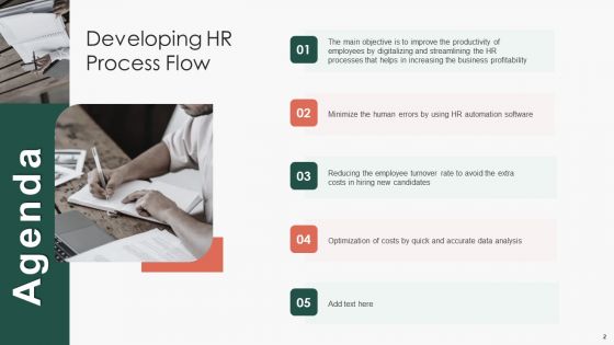 Developing HR Process Flow Ppt PowerPoint Presentation Complete Deck With Slides