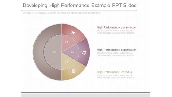 Developing High Performance Example Ppt Slides