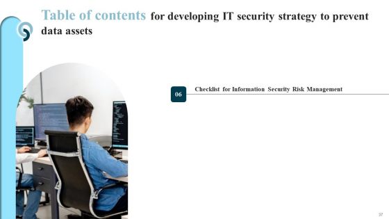 Developing IT Security Strategy To Prevent Data Assets Ppt PowerPoint Presentation Complete Deck With Slides