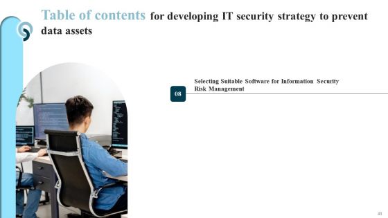 Developing IT Security Strategy To Prevent Data Assets Ppt PowerPoint Presentation Complete Deck With Slides