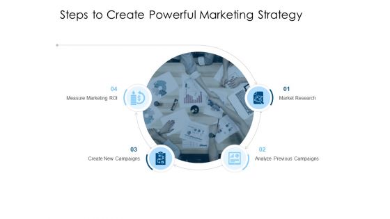 Developing Implementing Organization Marketing Promotional Strategies Steps To Create Powerful Marketing Strategy Download PDF