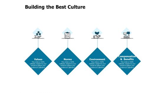 Developing Implementing Strategic HRM Plans Building The Best Culture Ppt Summary Elements PDF