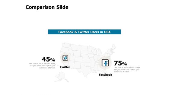 Developing Implementing Strategic HRM Plans Comparison Slide Ppt Infographics Smartart PDF