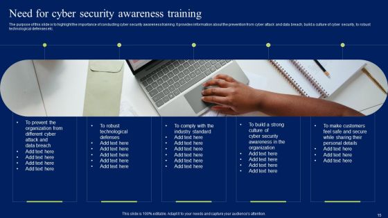 Developing Information Technology Security Awareness Training Program For Employees Ppt PowerPoint Presentation Complete Deck With Slides
