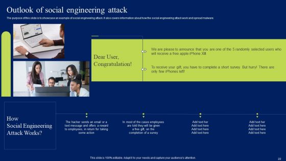 Developing Information Technology Security Awareness Training Program For Employees Ppt PowerPoint Presentation Complete Deck With Slides