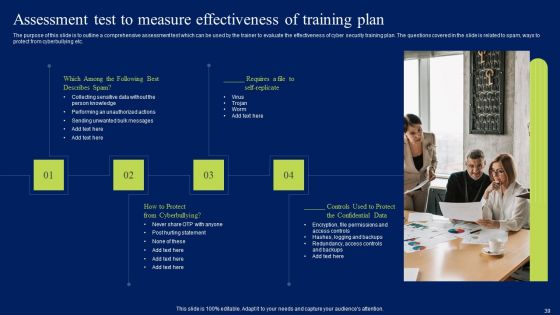 Developing Information Technology Security Awareness Training Program For Employees Ppt PowerPoint Presentation Complete Deck With Slides