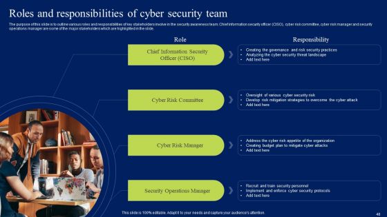 Developing Information Technology Security Awareness Training Program For Employees Ppt PowerPoint Presentation Complete Deck With Slides