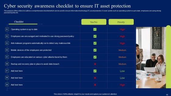 Developing Information Technology Security Awareness Training Program For Employees Ppt PowerPoint Presentation Complete Deck With Slides