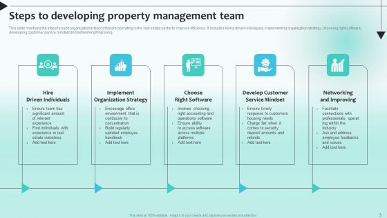 Developing Management Team Ppt PowerPoint Presentation Complete Deck With Slides