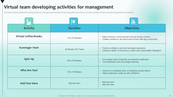 Developing Management Team Ppt PowerPoint Presentation Complete Deck With Slides