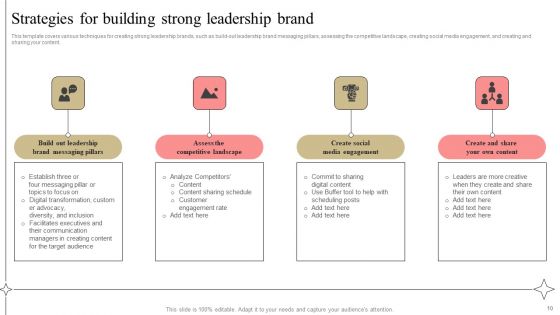 Developing Market Leading Businesses Ppt PowerPoint Presentation Complete Deck With Slides