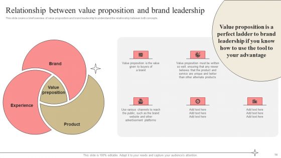 Developing Market Leading Businesses Ppt PowerPoint Presentation Complete Deck With Slides