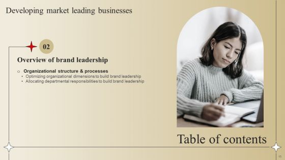 Developing Market Leading Businesses Ppt PowerPoint Presentation Complete Deck With Slides