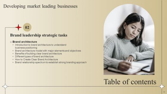 Developing Market Leading Businesses Ppt PowerPoint Presentation Complete Deck With Slides