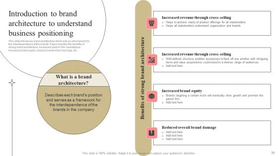 Developing Market Leading Businesses Ppt PowerPoint Presentation Complete Deck With Slides