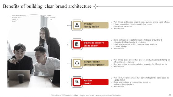 Developing Market Leading Businesses Ppt PowerPoint Presentation Complete Deck With Slides