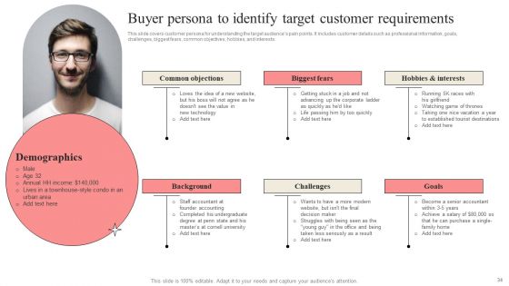 Developing Market Leading Businesses Ppt PowerPoint Presentation Complete Deck With Slides