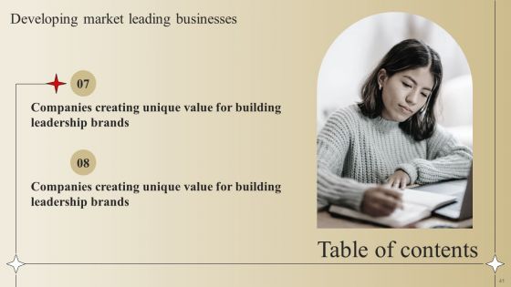 Developing Market Leading Businesses Ppt PowerPoint Presentation Complete Deck With Slides