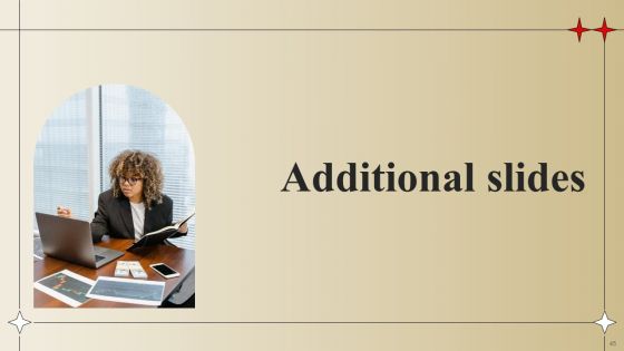 Developing Market Leading Businesses Ppt PowerPoint Presentation Complete Deck With Slides