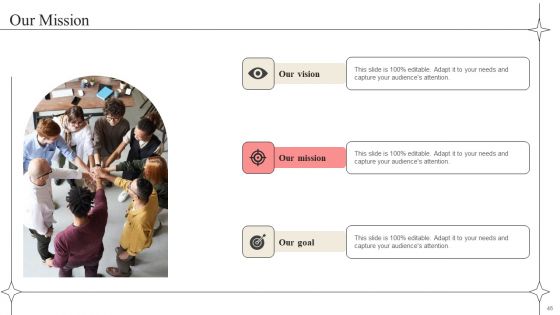 Developing Market Leading Businesses Ppt PowerPoint Presentation Complete Deck With Slides