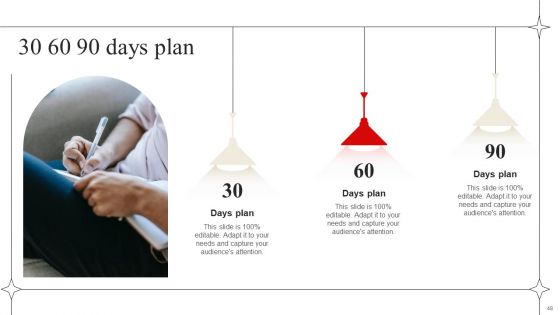Developing Market Leading Businesses Ppt PowerPoint Presentation Complete Deck With Slides