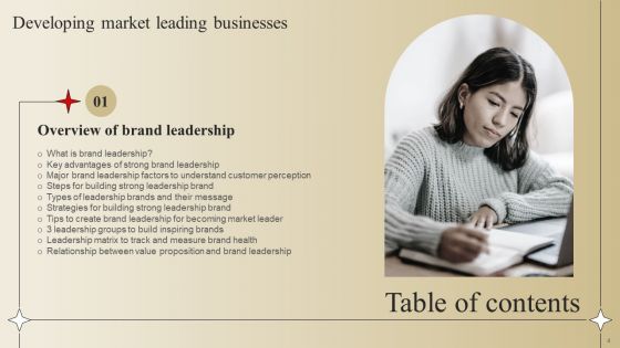 Developing Market Leading Businesses Ppt PowerPoint Presentation Complete Deck With Slides