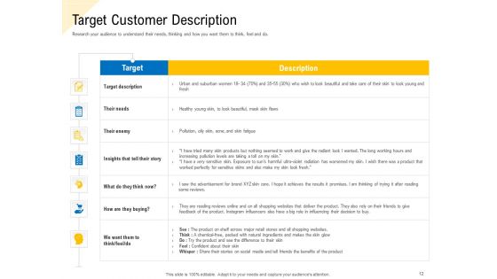 Developing Market Positioning Strategy Ppt PowerPoint Presentation Complete Deck With Slides