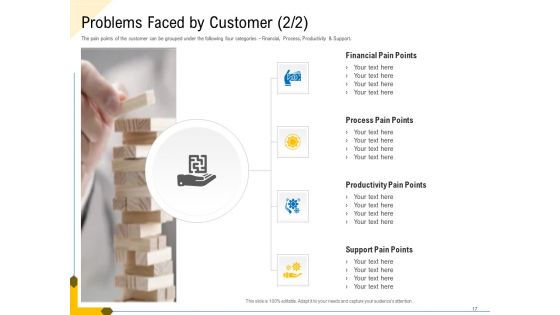 Developing Market Positioning Strategy Ppt PowerPoint Presentation Complete Deck With Slides