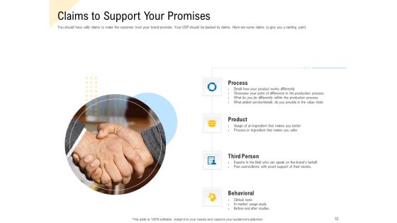 Developing Market Positioning Strategy Ppt PowerPoint Presentation Complete Deck With Slides