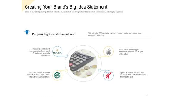 Developing Market Positioning Strategy Ppt PowerPoint Presentation Complete Deck With Slides