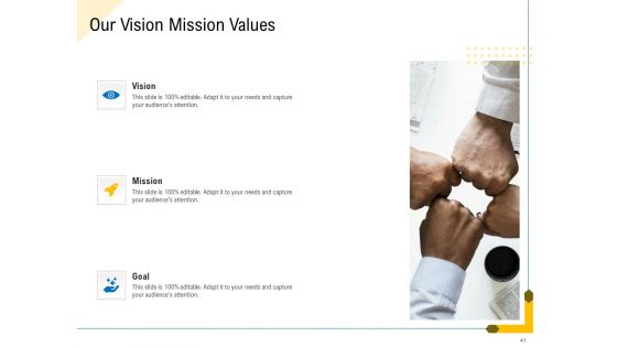 Developing Market Positioning Strategy Ppt PowerPoint Presentation Complete Deck With Slides