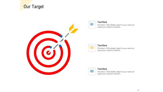 Developing Market Positioning Strategy Ppt PowerPoint Presentation Complete Deck With Slides