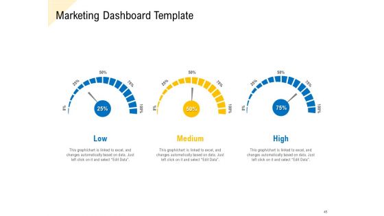 Developing Market Positioning Strategy Ppt PowerPoint Presentation Complete Deck With Slides