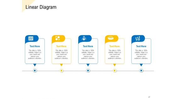 Developing Market Positioning Strategy Ppt PowerPoint Presentation Complete Deck With Slides