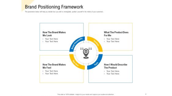 Developing Market Positioning Strategy Ppt PowerPoint Presentation Complete Deck With Slides