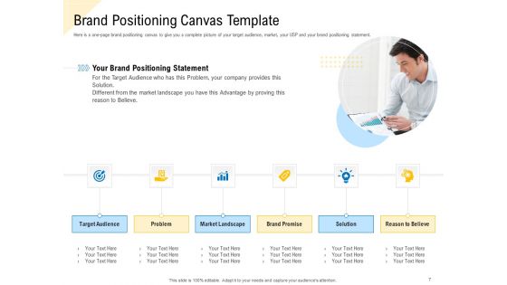 Developing Market Positioning Strategy Ppt PowerPoint Presentation Complete Deck With Slides