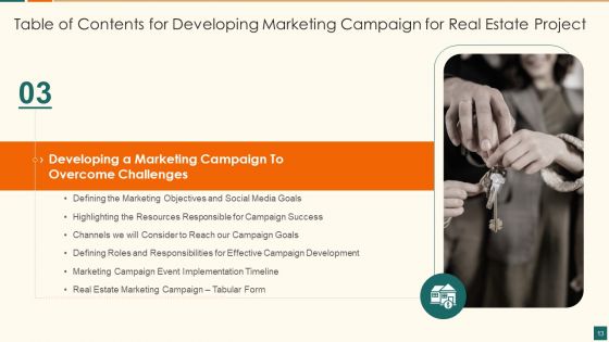 Developing Marketing Campaign For Real Estate Project Ppt PowerPoint Presentation Complete Deck With Slides