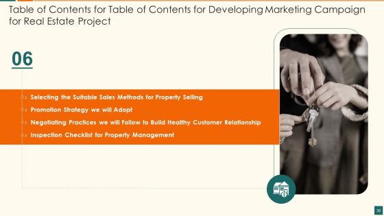 Developing Marketing Campaign For Real Estate Project Ppt PowerPoint Presentation Complete Deck With Slides
