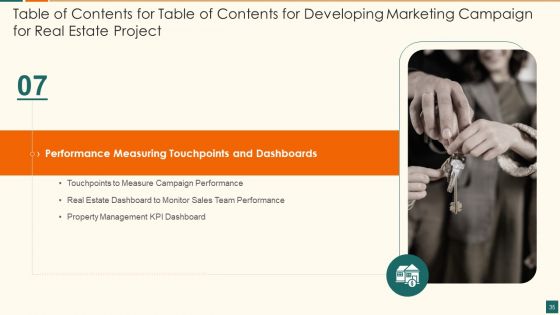 Developing Marketing Campaign For Real Estate Project Ppt PowerPoint Presentation Complete Deck With Slides