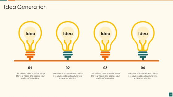 Developing Marketing Campaign For Real Estate Project Ppt PowerPoint Presentation Complete Deck With Slides