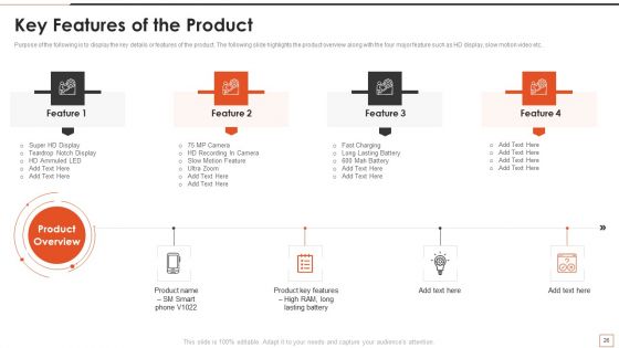 Developing New Product Messaging Canvas And Determining Its USP Ppt PowerPoint Presentation Complete Deck With Slides