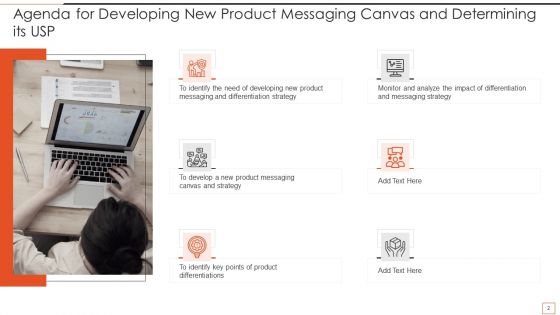 Developing New Product Messaging Canvas And Determining Its USP Ppt PowerPoint Presentation Complete Deck With Slides