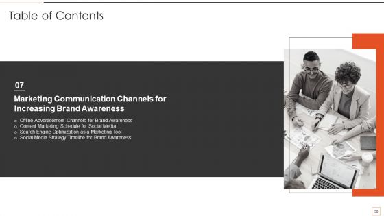 Developing New Product Messaging Canvas And Determining Its USP Ppt PowerPoint Presentation Complete Deck With Slides